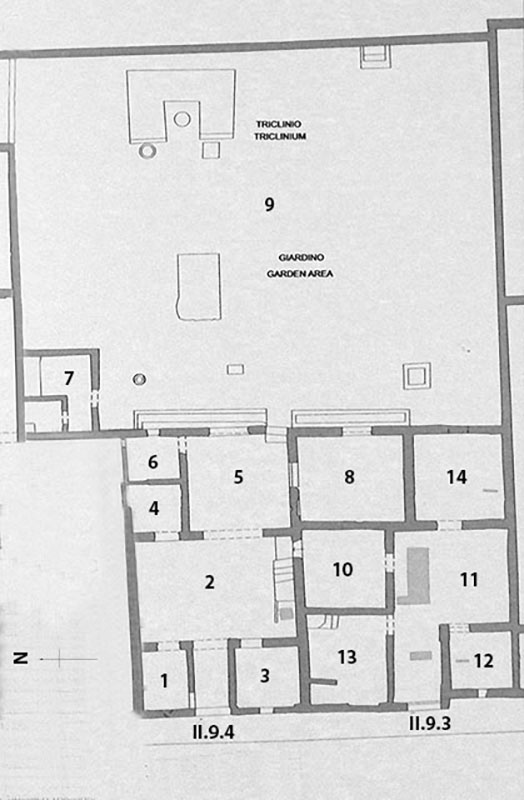 II.9.4 Pompeii. Casa del Larario Fiorito or House of the Floral Lararium. 

II.9.3 Pompeii. Linked house. Combined room Plan.